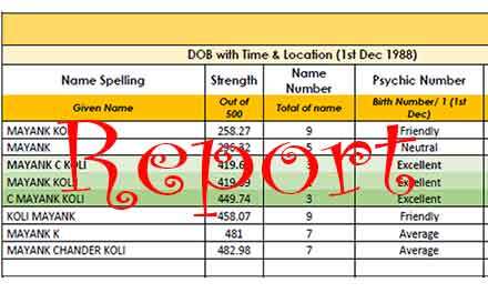 Name Vibrations Report